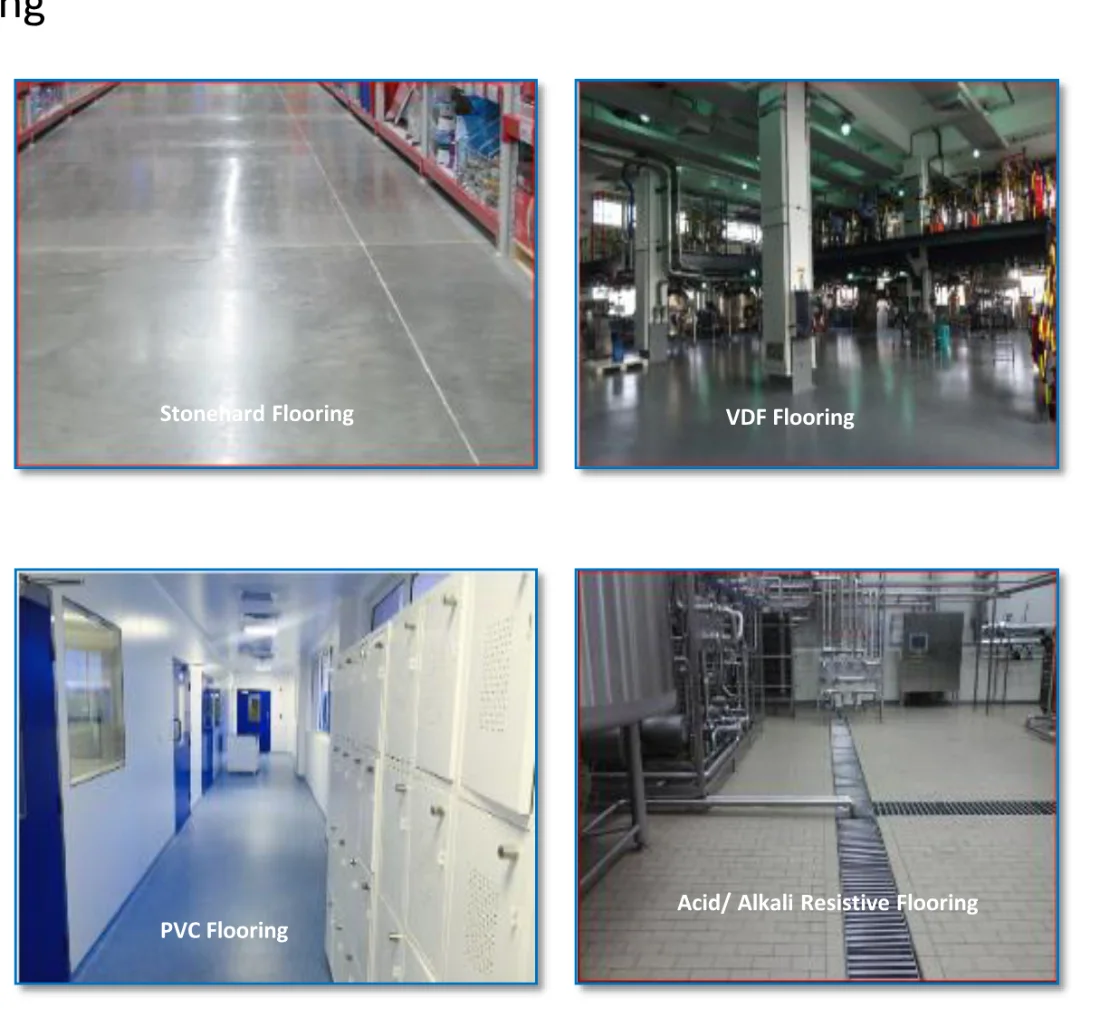 Flooring finishes used across the plant: stonehard, VDF, PVC and acid / alkali resistive flooring